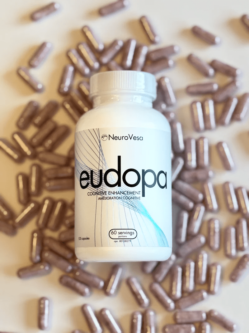 eudopa™ // Focus & Memory - Nootropic - Strom Sports New Zealand