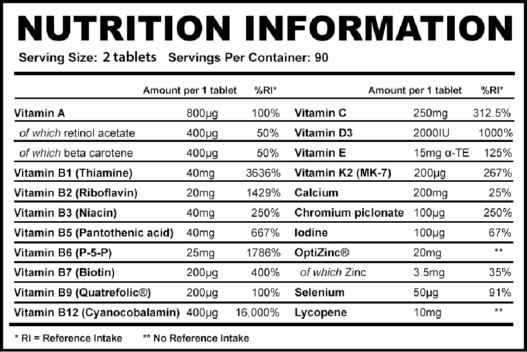 MultiMAX // Multivitamin & Minerals - Essentials - Strom Sports Nutrition