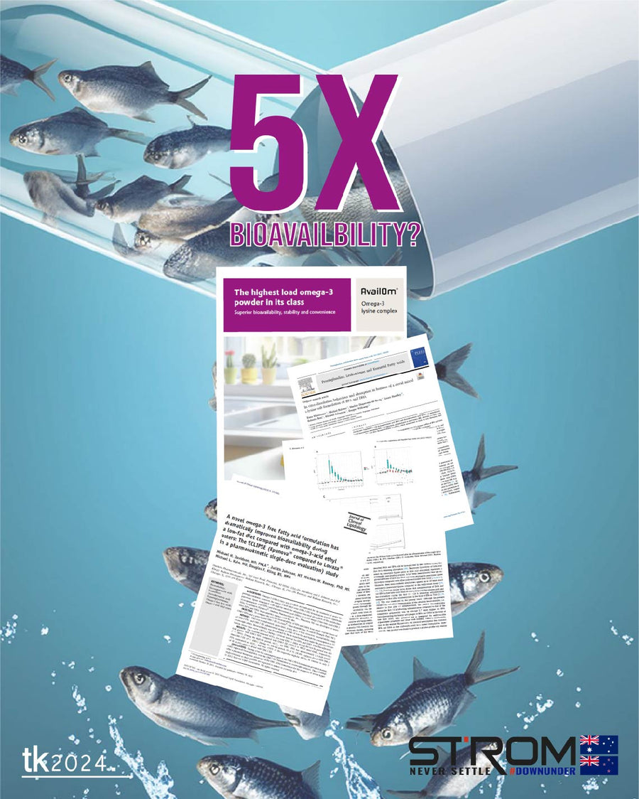 The 5X bioavailability claim made by the AvailOm® Omega-3 – Strom ...