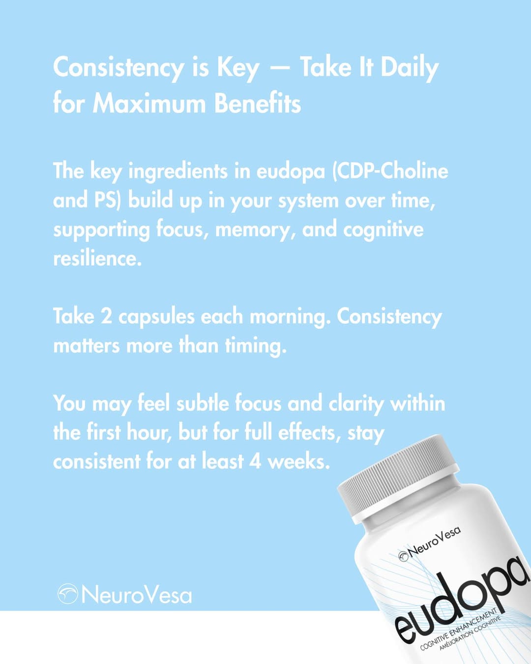 Advertisement for NeuroVesa eudopa supplement with text on a blue background | Strom Sports Supplements NZ
