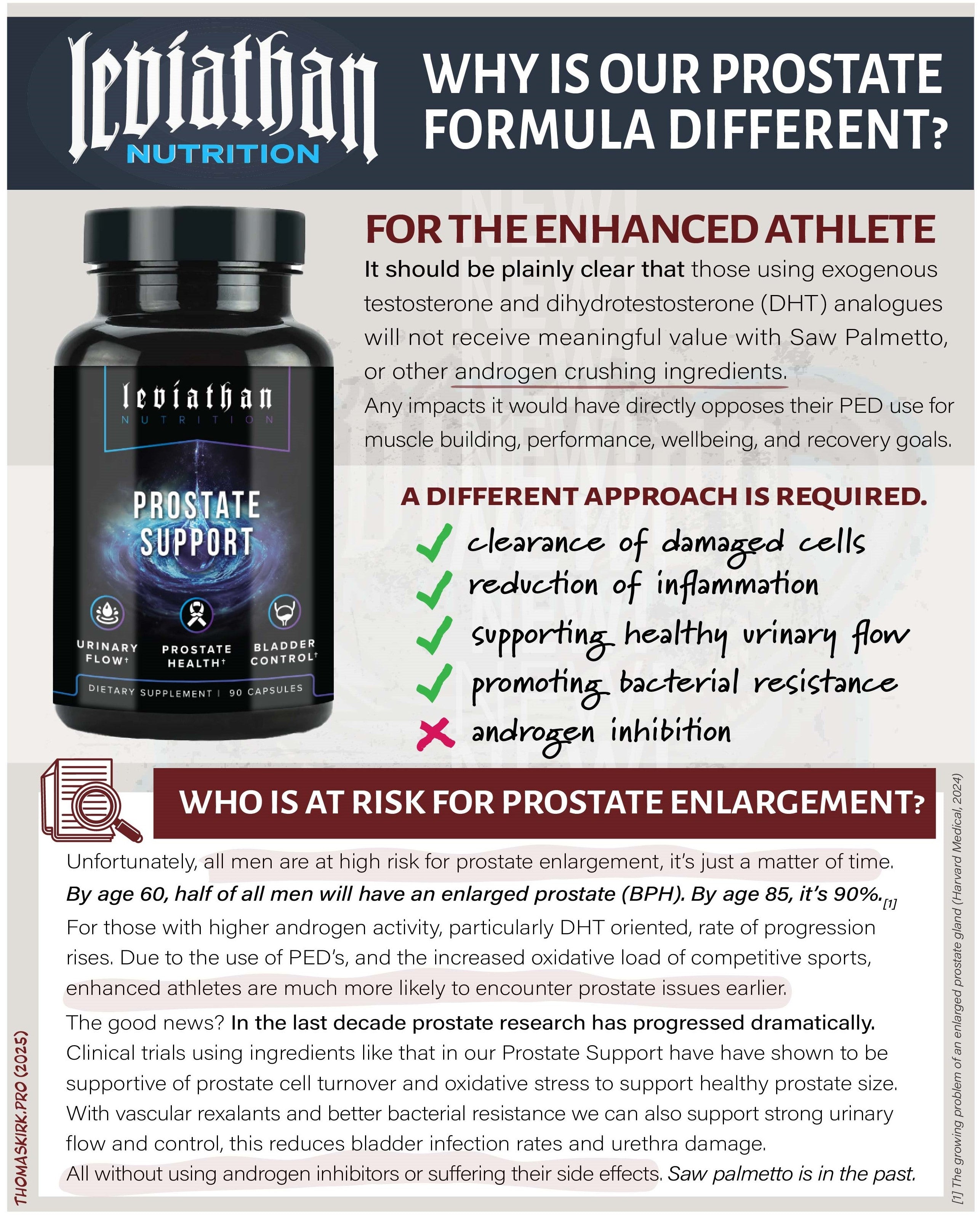 Leviathan Prostate Support Supplement | Strom NZ