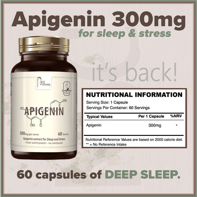 Apigenin 300mg // Anti - aging & Sleep Support - Muscle Builder - Strom Sports Nutrition