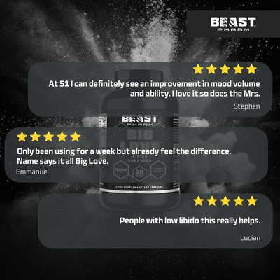 Big Love // Libido Enhancer - Hormone Support - Strom Sports New Zealand