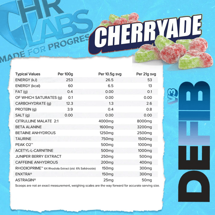 Defib V3 // High - Stim Pre - Pre Workout - Strom Sports New Zealand