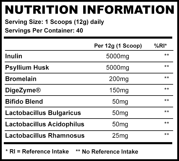 DigestMAX + Betaine HCL // Off Season Digestion Bundle - Essentials - Strom Sports Nutrition