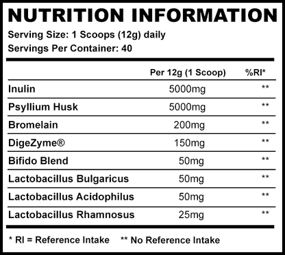 DigestMAX // Digestion + Gut Support - Essentials - Strom Sports Nutrition