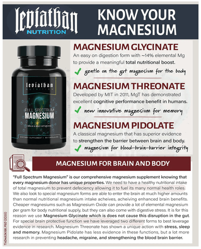 Full Spectrum Magnesium // Glycinate, Threonate, Pidolate - Essentials - Strom Sports New Zealand