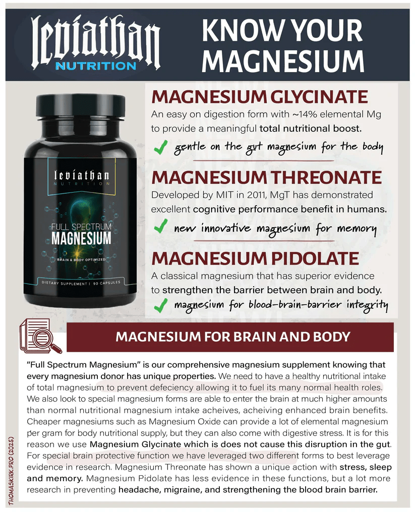 Full Spectrum Magnesium // Glycinate, Threonate, Pidolate - Essentials - Strom Sports New Zealand
