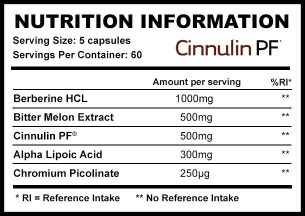 GlycoMAX // High Strength GDA - Fat Burner - Strom Sports Nutrition