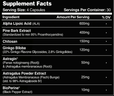Kidney Support // Kidney & Bladder Support - Essentials - Strom Sports New Zealand
