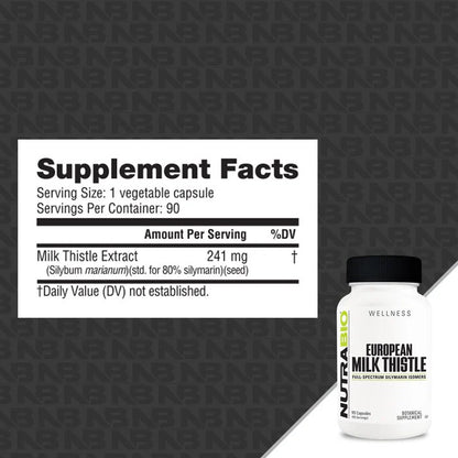 Milk Thistle // Liver Support - Essentials - Strom Sports Nutrition