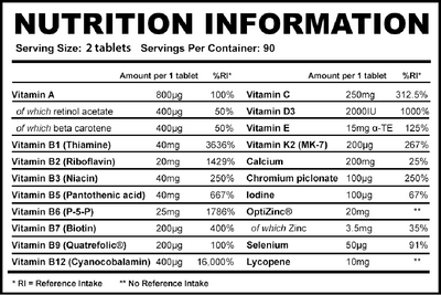 MultiMAX // Multivitamin & Minerals - Essentials - Strom Sports Nutrition