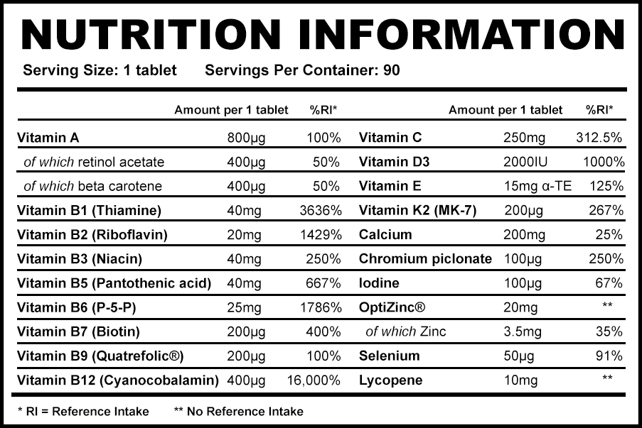 MultiMAX // Multivitamin & Minerals - Essentials - Strom Sports Nutrition