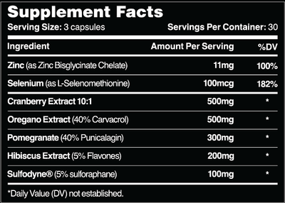 Prostate Support // Swelling & Urinary Flow - Essentials - Strom Sports New Zealand