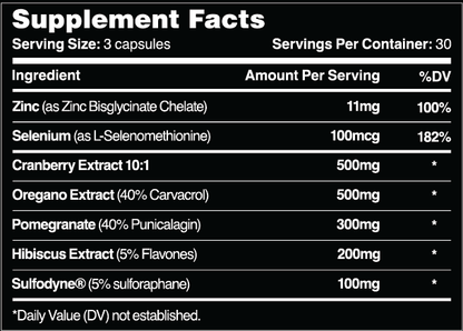 Prostate Support // Swelling & Urinary Flow - Essentials - Strom Sports New Zealand