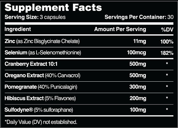Prostate Support // Swelling & Urinary Flow - Essentials - Strom Sports New Zealand