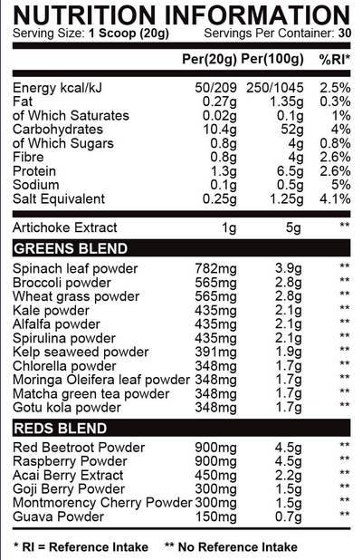 R&GMAX // Reds + Greens Powder - Essentials - Strom Sports New Zealand