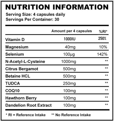 SupportMAX OCS // Heart, Liver, & Kidney Support - Essentials - Strom Sports New Zealand