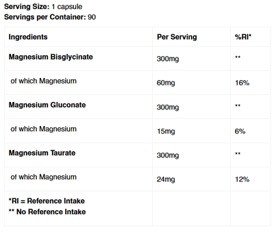 Tri - Mag // Magnesium Bisglycinate, Gluconate, Taurate - Strom Sports New Zealand