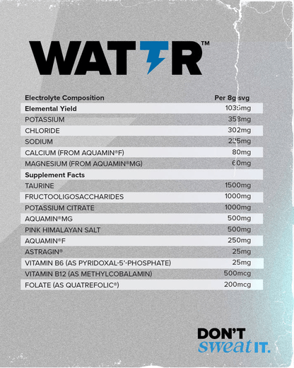 WATTR™ // Electrolyte Loaded Hydration - Electrolytes - Strom Sports New Zealand