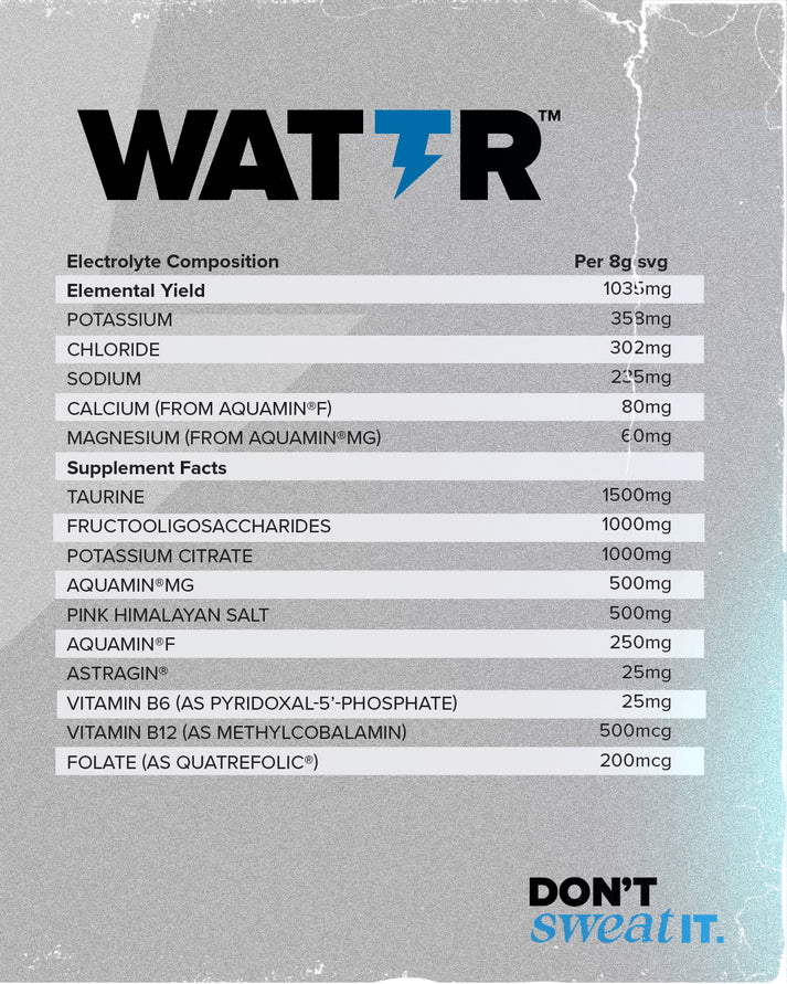 WATTR™ // Electrolyte Loaded Hydration - Electrolytes - Strom Sports New Zealand