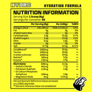 Beast Pharm HYDRO // Hydration & Electrolytes - Electrolytes - Strom Sports Nutrition