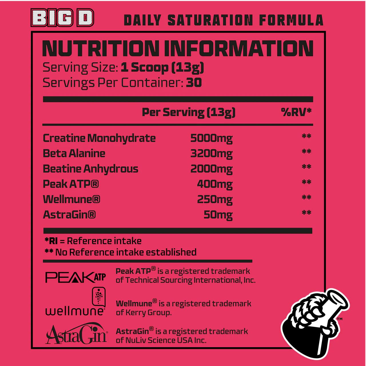 Big D // Creatine + Beta Alanine + More! - Muscle Builder - Strom Sports Nutrition