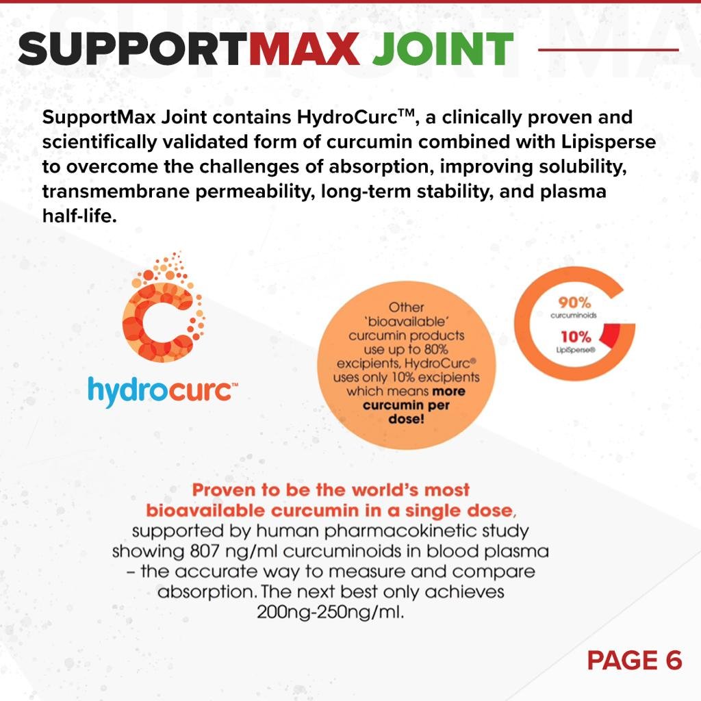 SupportMAX Joint // Anti-inflammatory, Tendons & Cartilage - Joint Support - Strom Sports Nutrition