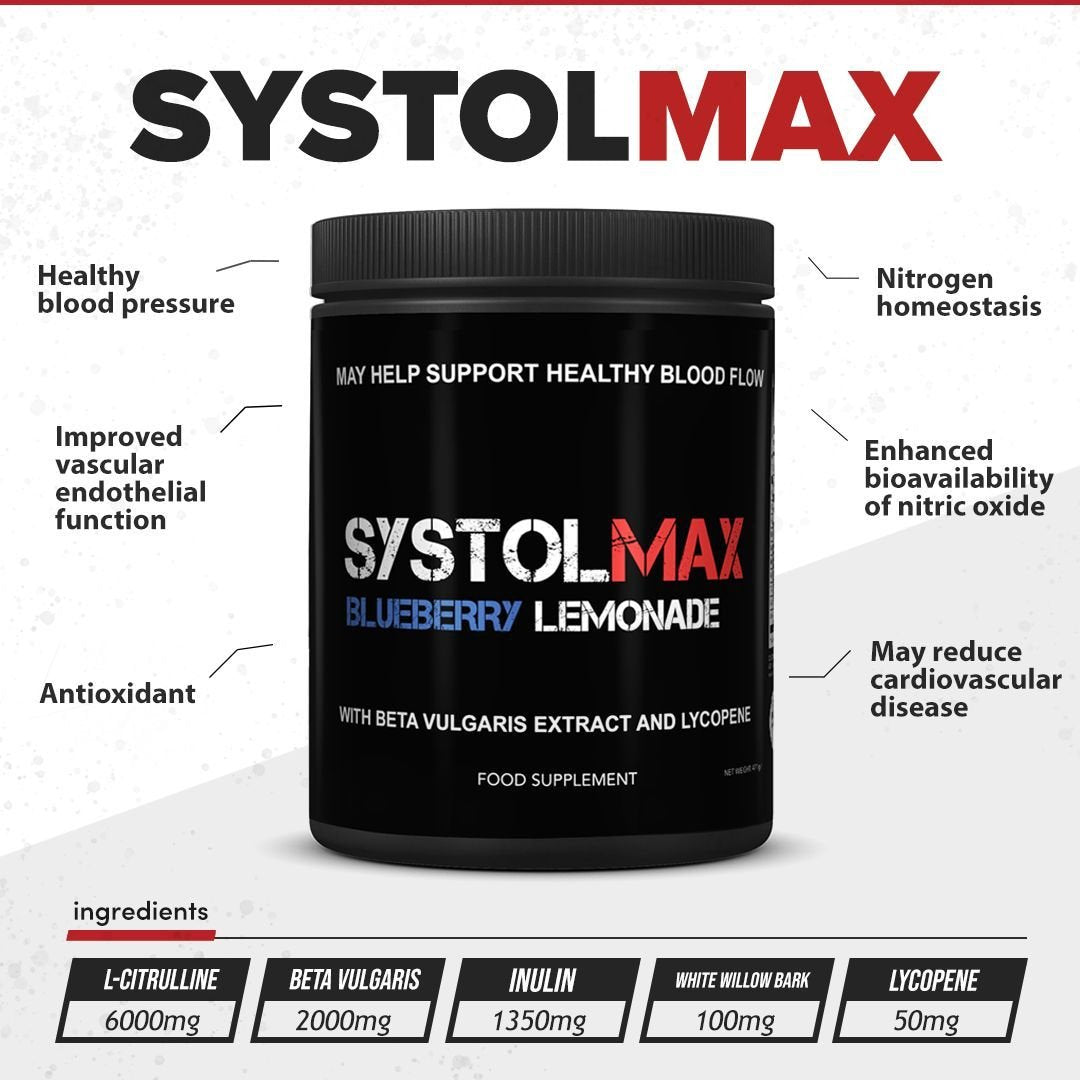 SystolMAX // Blood Pressure Support - Essentials - Strom Sports Nutrition