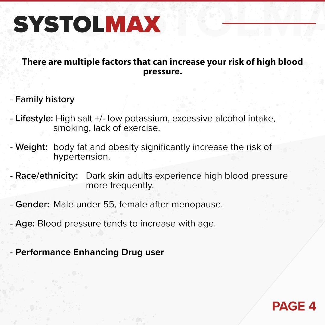 SystolMAX // Blood Pressure Support - Essentials - Strom Sports Nutrition