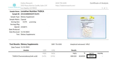 TUDCA (300mg) // Liver Support - Essentials - Strom Sports Nutrition