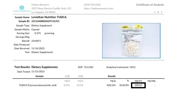 TUDCA (300mg) // Liver Support - Essentials - Strom Sports Nutrition