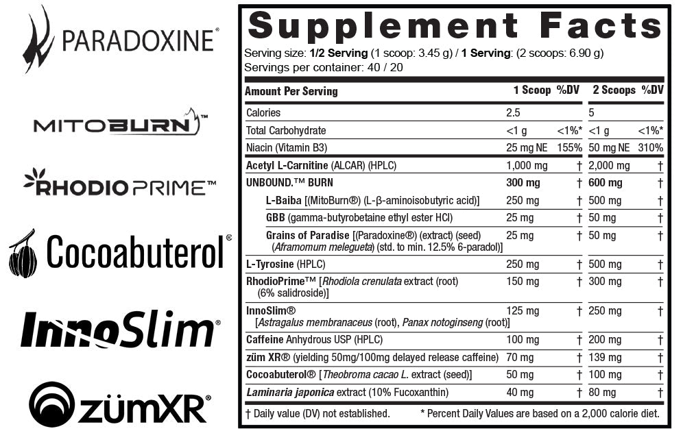 Unlock // Stim Fat Burner - Fat Burner - Strom Sports Nutrition